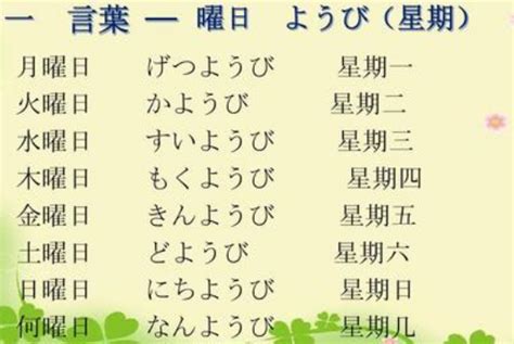 星期一 曜日|为什么日语从周一到周日称作“月曜日、火曜日、水曜日、木曜日。